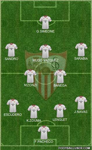 Sevilla F.C., S.A.D. Formation 2018