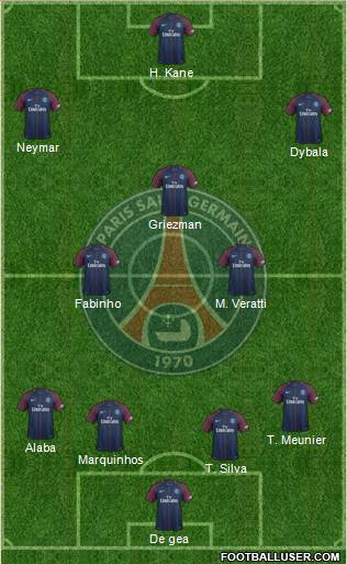 Paris Saint-Germain Formation 2018