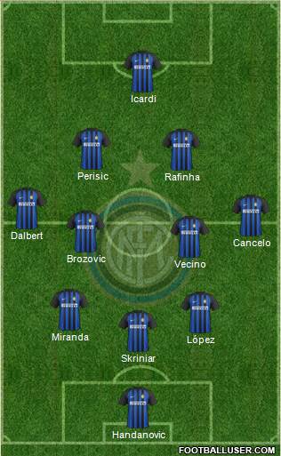 F.C. Internazionale Formation 2018