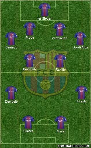 F.C. Barcelona Formation 2018