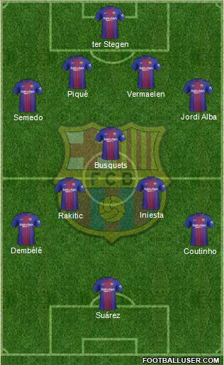 F.C. Barcelona Formation 2018
