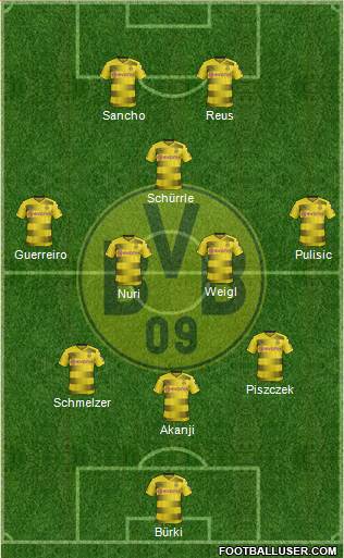 Borussia Dortmund Formation 2018