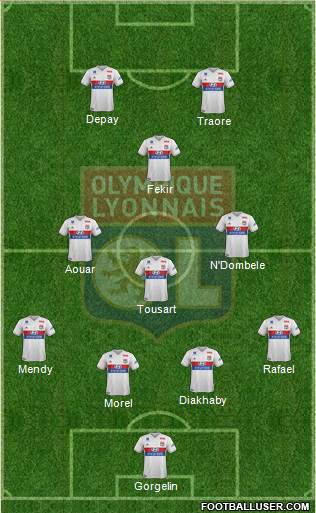 Olympique Lyonnais Formation 2018