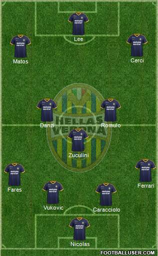 Hellas Verona Formation 2018