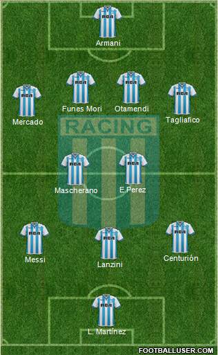Racing Club Formation 2018
