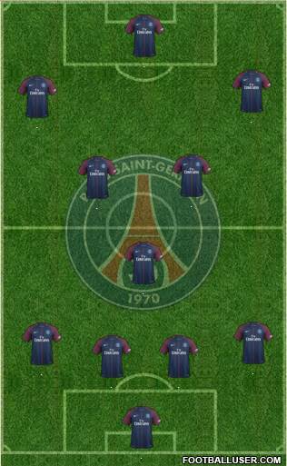 Paris Saint-Germain Formation 2018