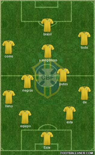 Brazil Formation 2018