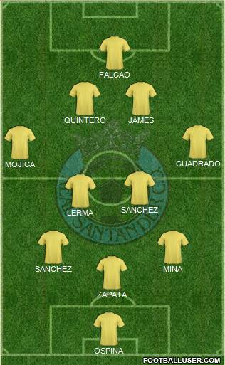 Real Santander CD Formation 2018