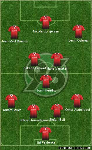 Hannover 96 Formation 2018