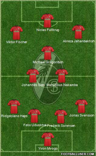 SC Freiburg Formation 2018