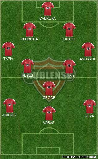 CD Ñublense S.A.D.P. Formation 2018