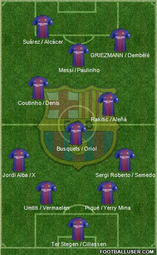 F.C. Barcelona Formation 2018