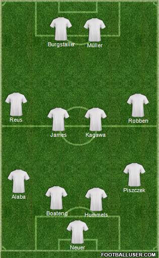 Fifa Team Formation 2018