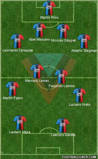 Brown de Adrogué Formation 2018