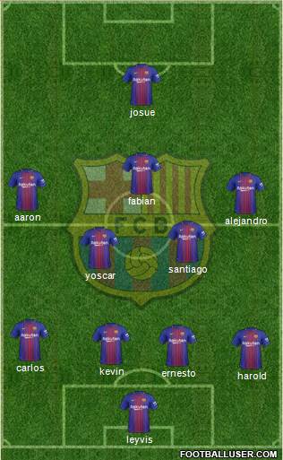 F.C. Barcelona Formation 2018