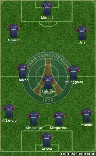 Paris Saint-Germain Formation 2018