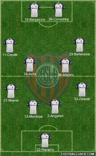 San Lorenzo de Almagro Formation 2018