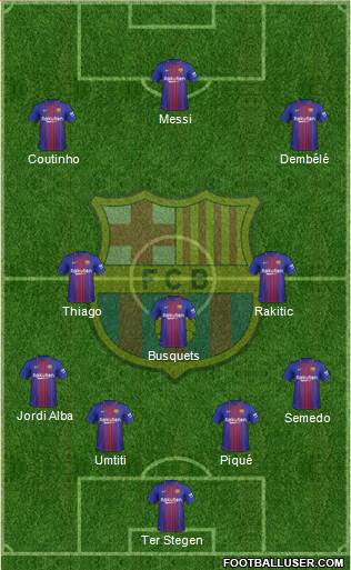 F.C. Barcelona Formation 2018