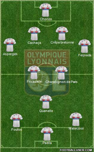 Olympique Lyonnais Formation 2018