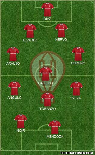 Huracán Formation 2018