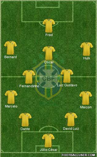 Brazil Formation 2018