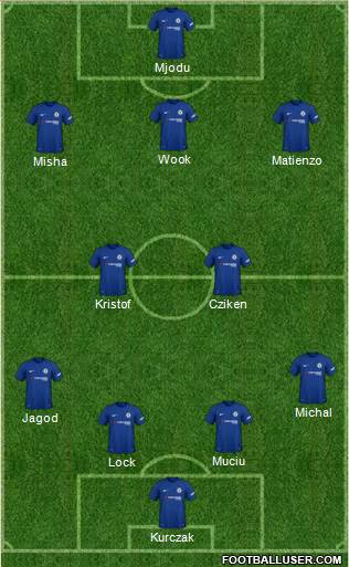 Chelsea Formation 2018