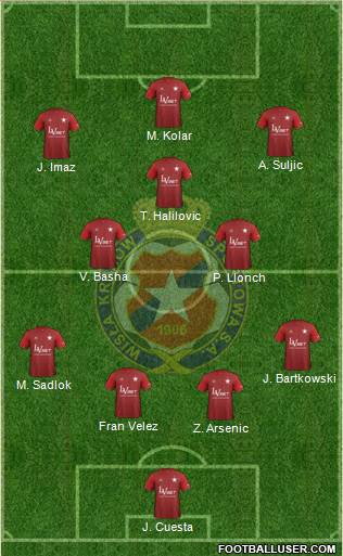Wisla Krakow Formation 2018