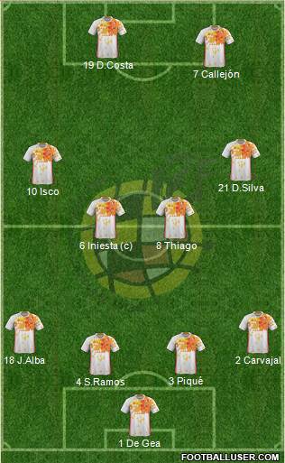 Spain Formation 2018