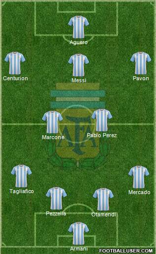Argentina Formation 2018