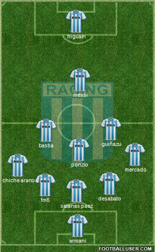 Racing Club Formation 2018