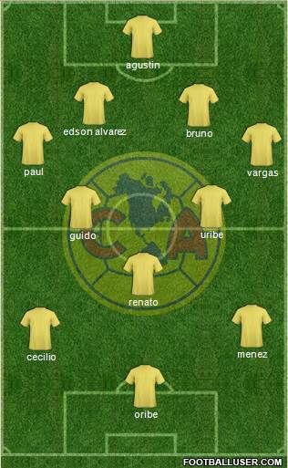 Club América Coapa Formation 2018