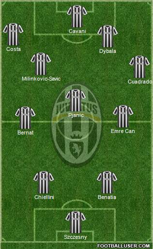 Juventus Formation 2018