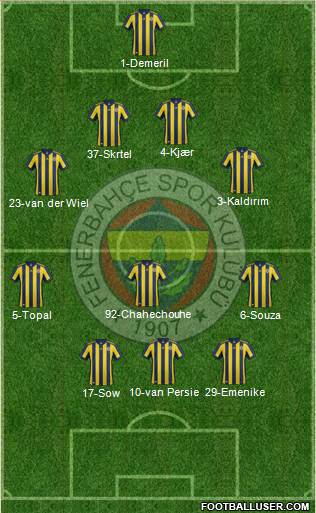 Fenerbahçe SK Formation 2018