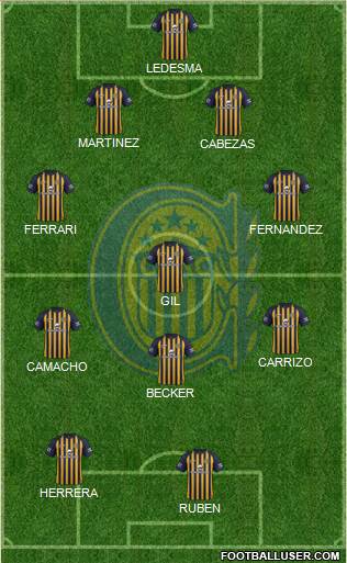 Rosario Central Formation 2018
