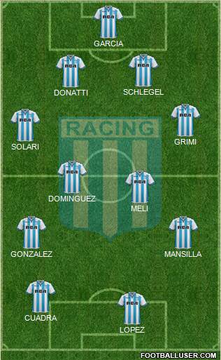 Racing Club Formation 2018