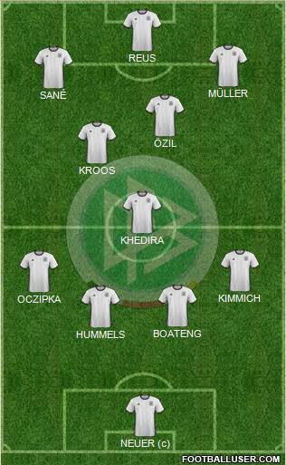 Germany Formation 2018