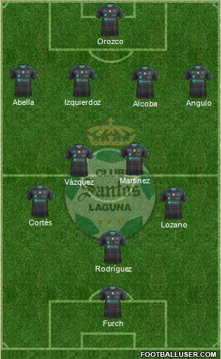 Club Deportivo Santos Laguna 4-4-1-1 football formation