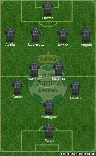 Club Deportivo Santos Laguna Formation 2018