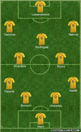 Torquay United Formation 2018
