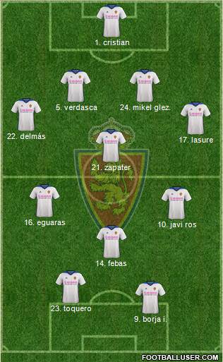 R. Zaragoza S.A.D. Formation 2018