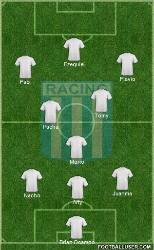 Racing Club Formation 2018