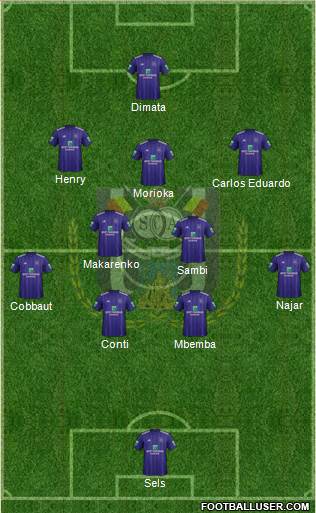 RSC Anderlecht Formation 2018