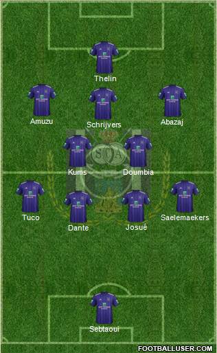 RSC Anderlecht Formation 2018