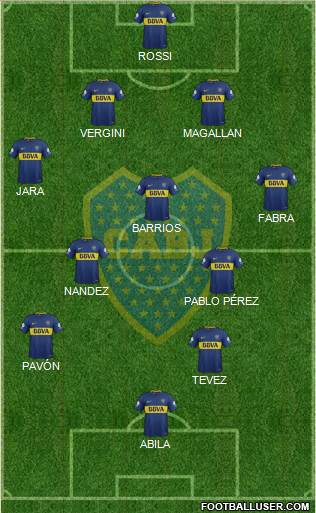 Boca Juniors Formation 2018