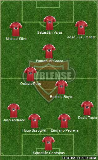 CD Ñublense S.A.D.P. Formation 2018