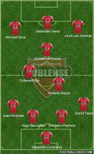 CD Ñublense S.A.D.P. football formation