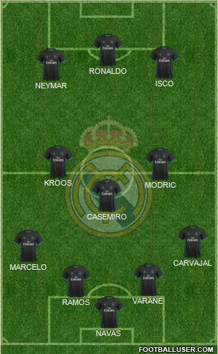 Real Madrid C.F. Formation 2018