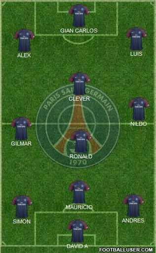 Paris Saint-Germain Formation 2018