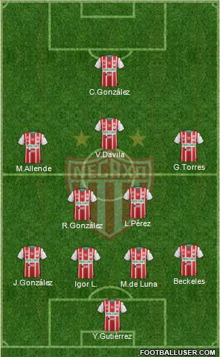 Club Deportivo Necaxa Formation 2018