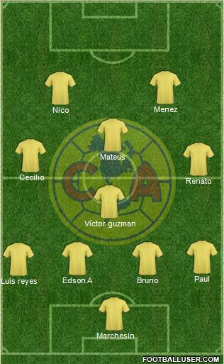 Club América Coapa Formation 2018